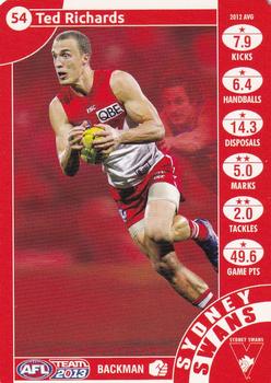 2013 Team Zone AFL Team #54 Ted Richards Front